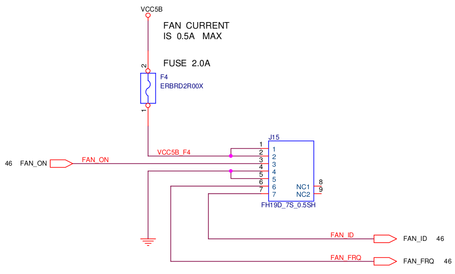 Schéma du connecteur du ventilateur